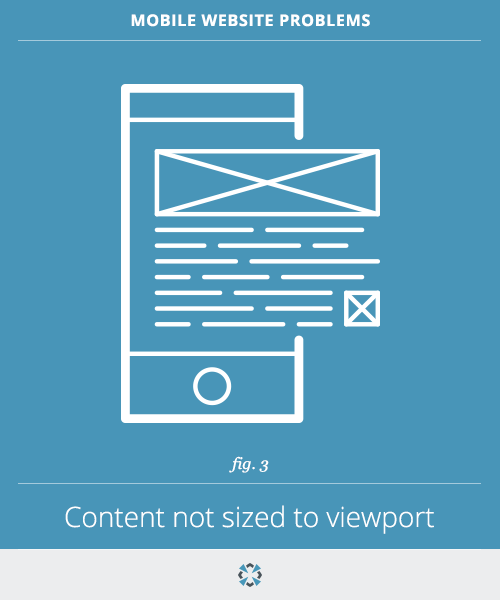 best-mobile-website-avoid-content-not-sized-to-viewport