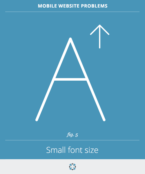 mobile-website-problems-small-font-size