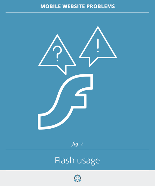 mobile-website-problems-explained-flash
