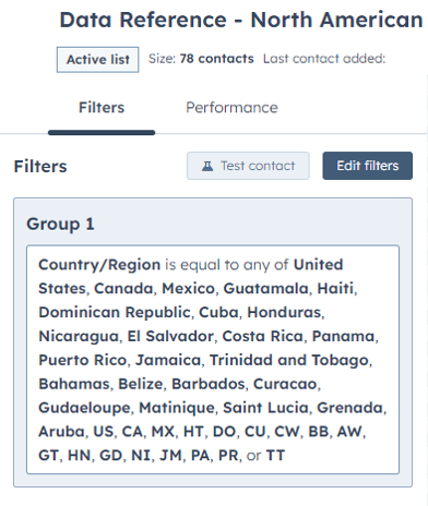 HubSpot data reference list