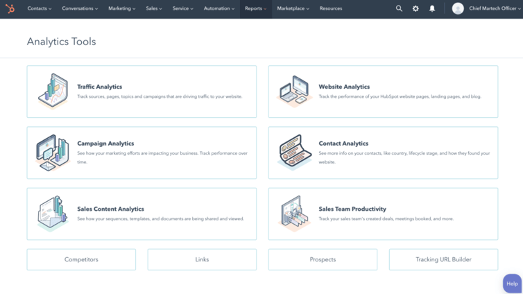 HubSpot Analytics Tools