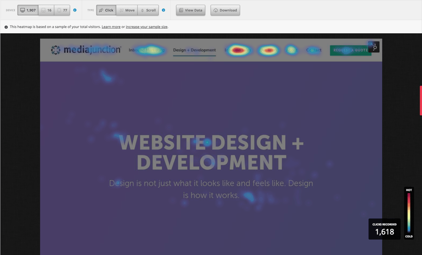 Media Junction HotJar Heat Map