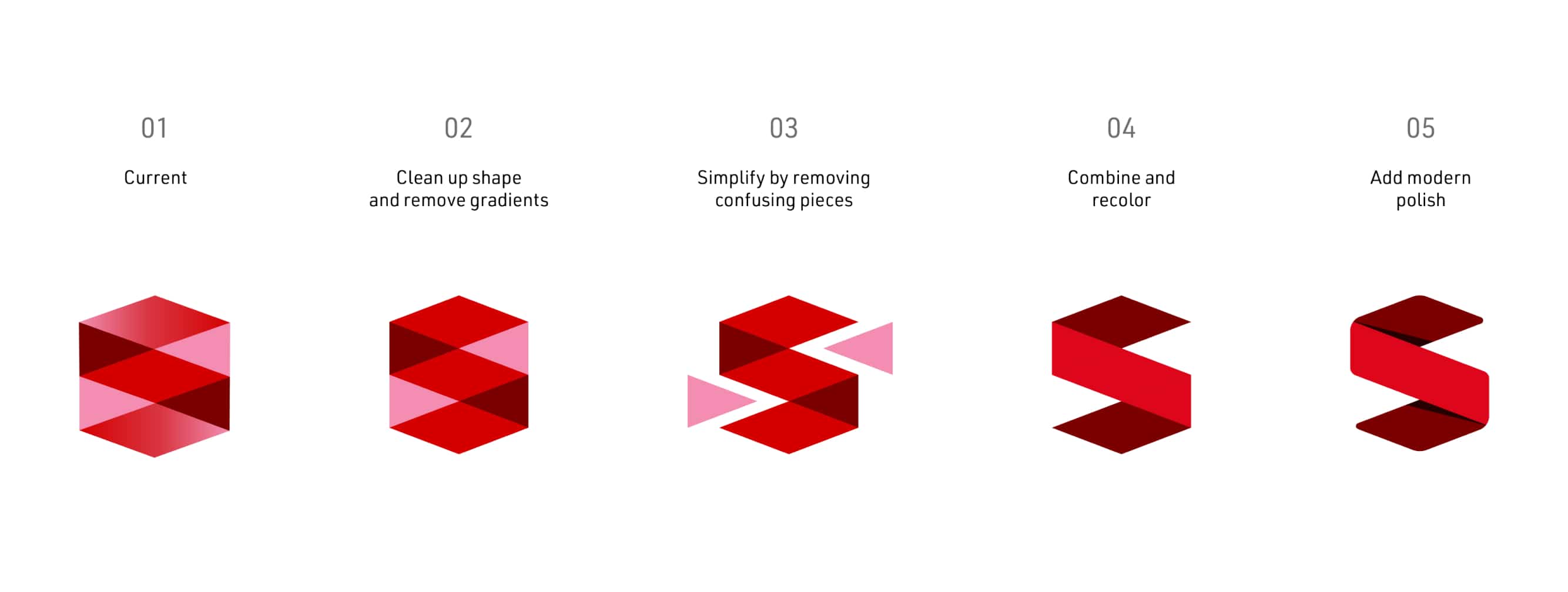 brand-evolution@2x