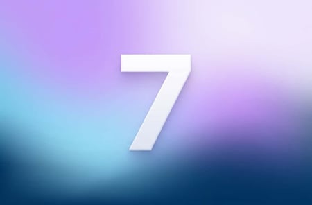 7 Signs Your Financial Services Firm Needs a Secure Client Portal