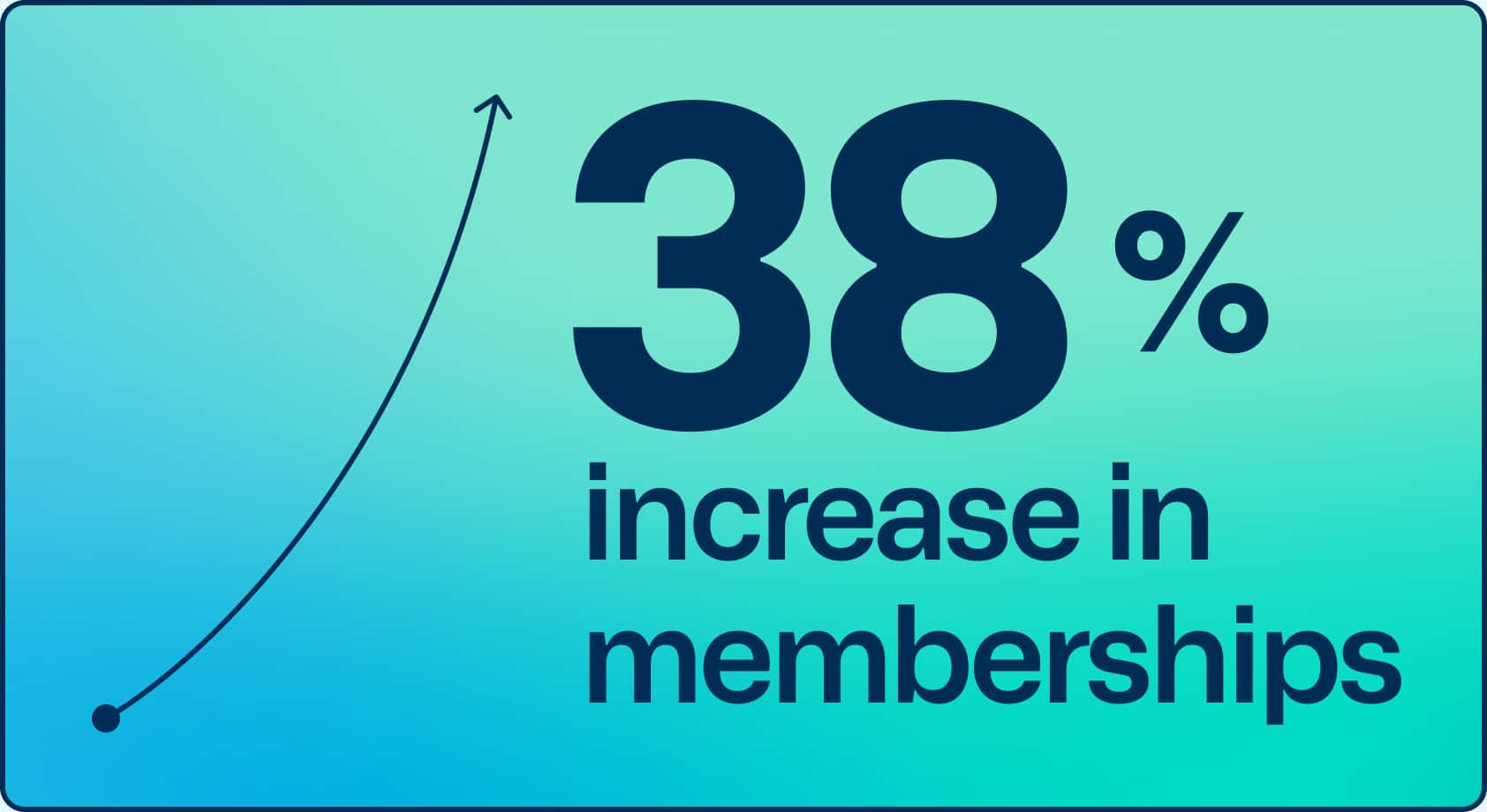 impact-award-stout-membership-increase