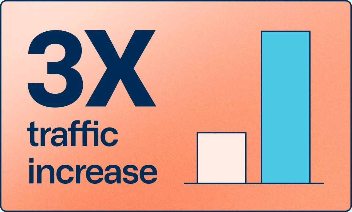 impact-award-pavilion-3x-traffic-increase