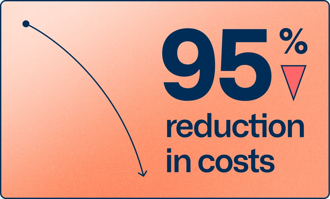 impact-award-pavilion-95-percent-reduction-in-costs