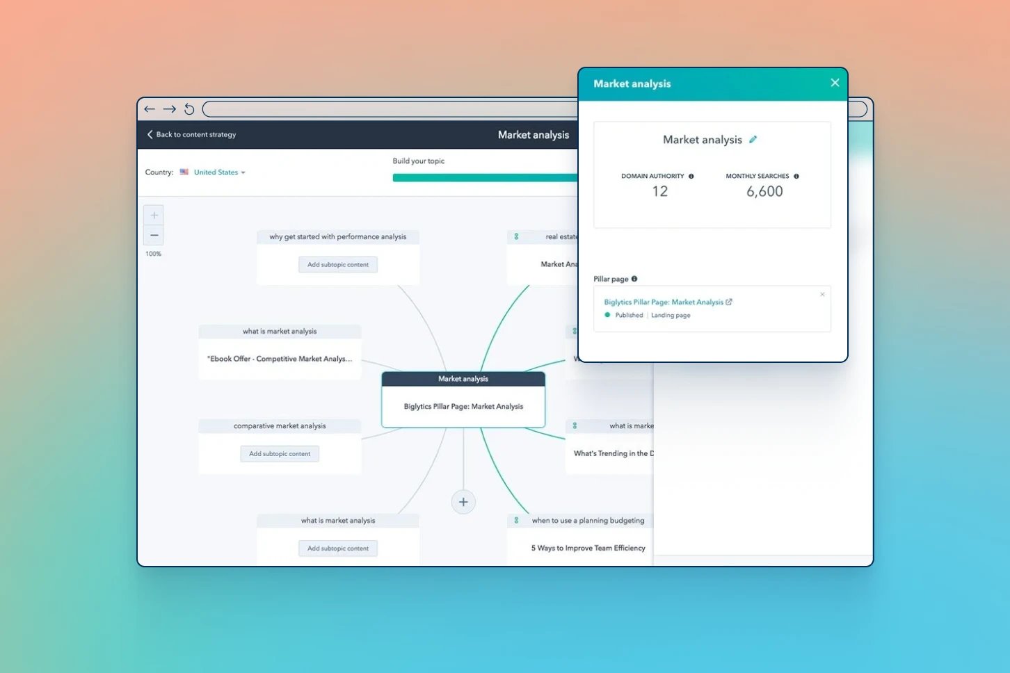 screenshot of the HubSpot UI