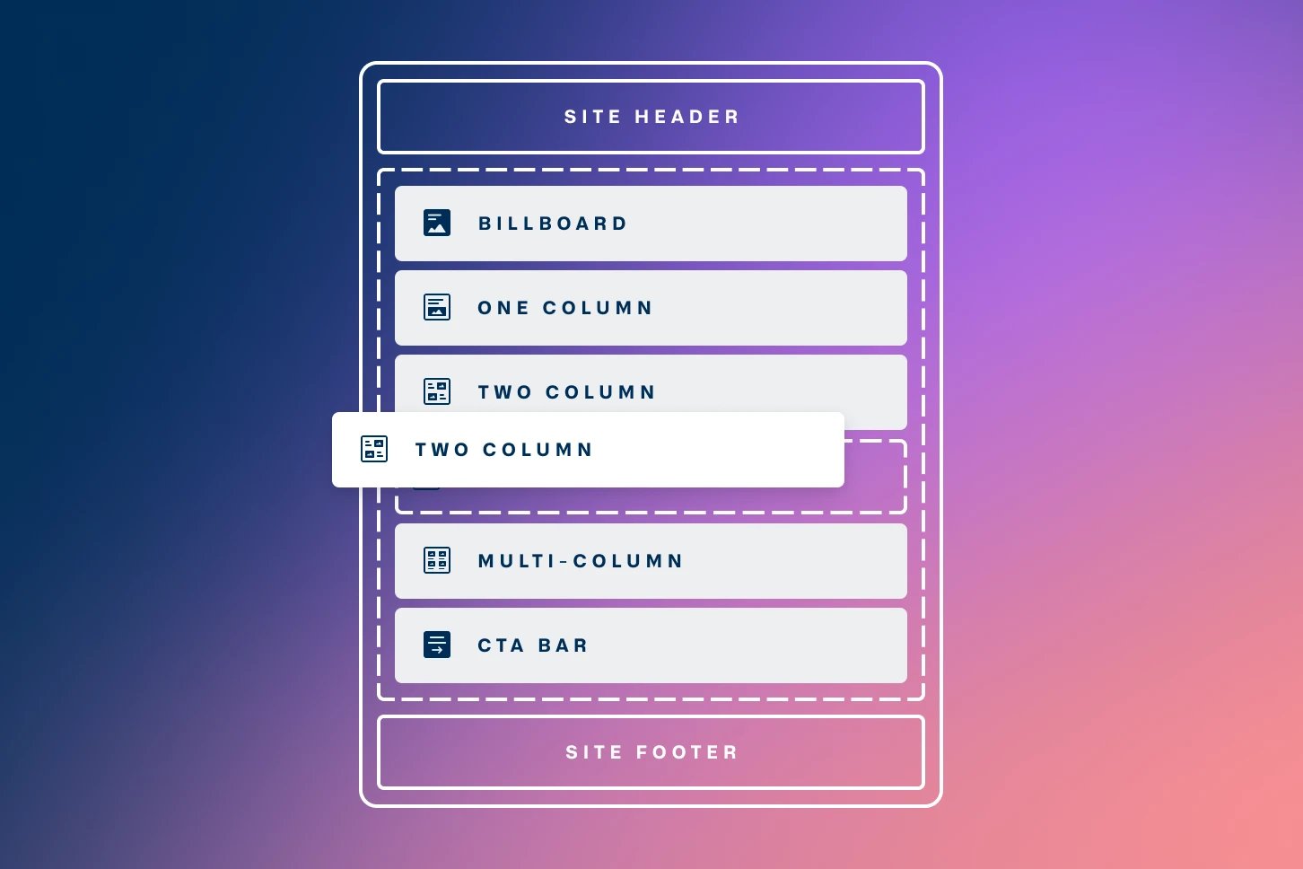 illustration of page module hierarchy