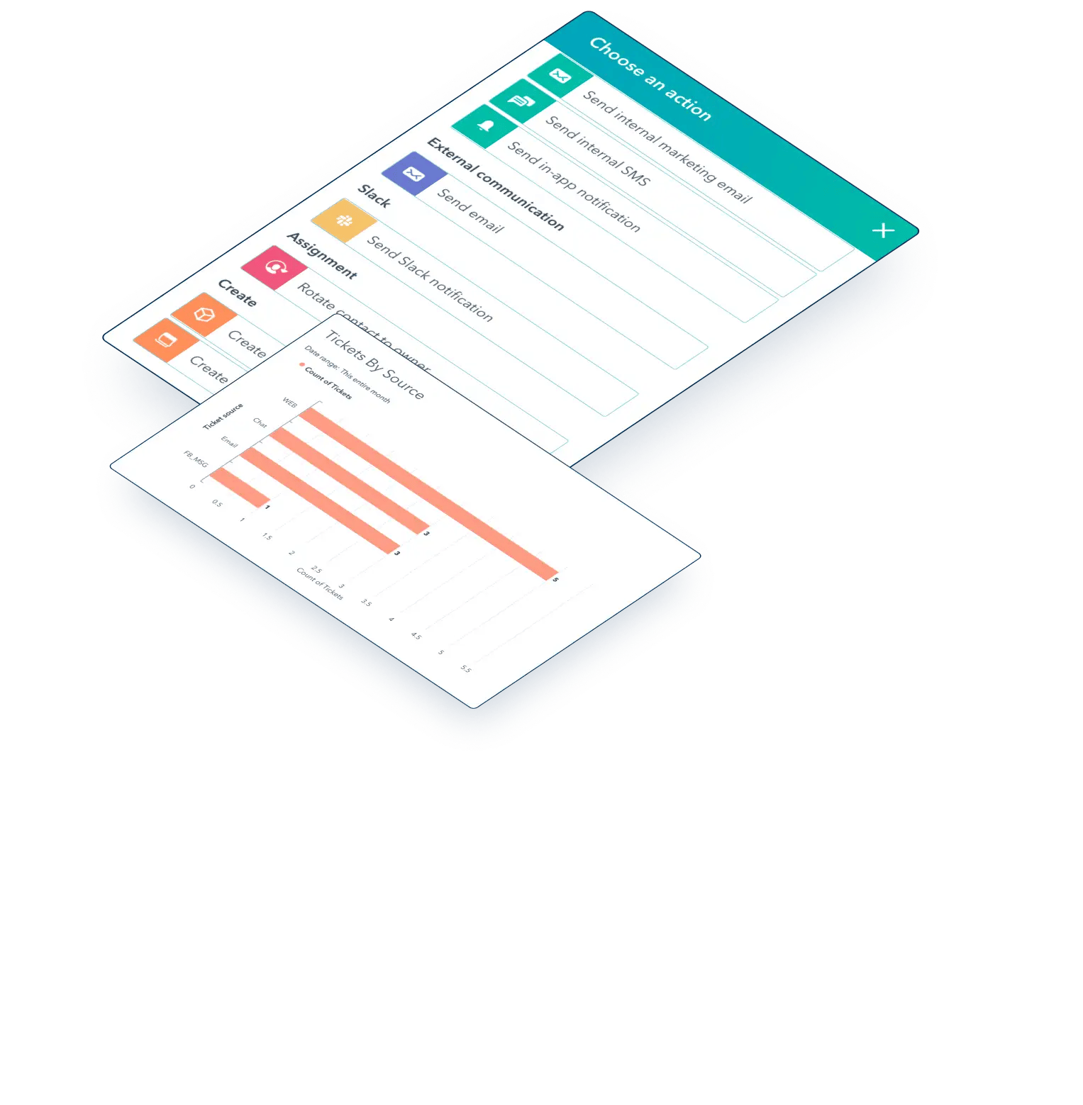 Data and workflow HubSpot ui