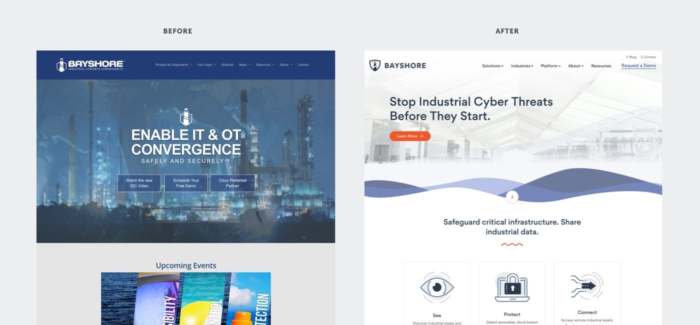 Bayshore HubSpot Website Redesign Before and After