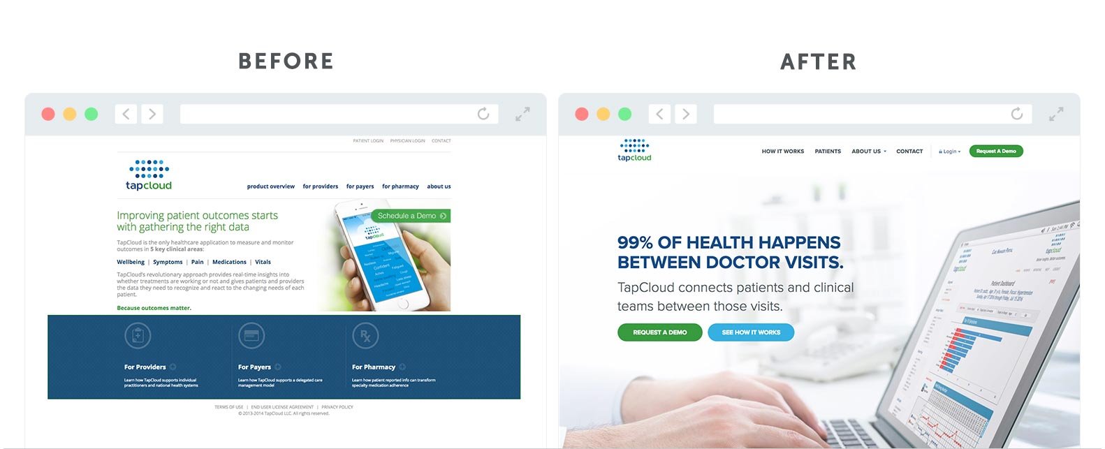 TapCloud Before and After Website | HubSpot Impact Awards TapCloud Before and After Website | HubSpot Impact Awards