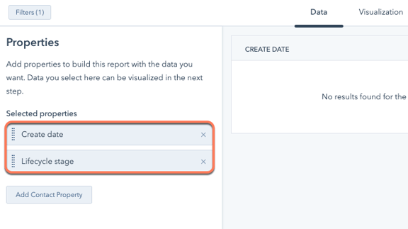 single object reports in hubspot