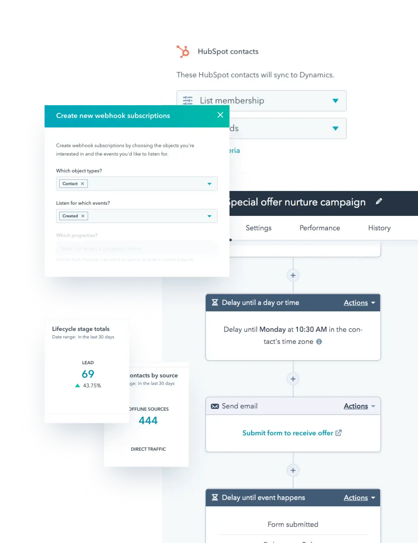 hubspot-implementation-flattened