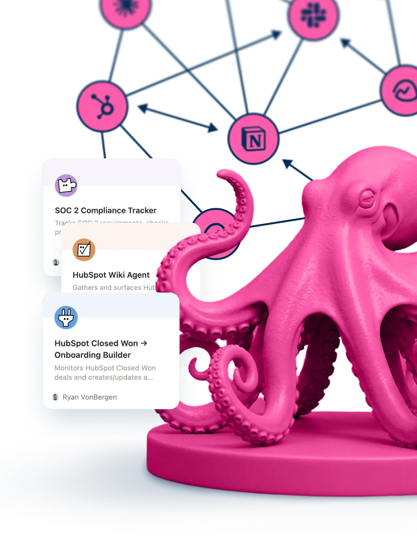 Screenshots of Notion UI, a Business System Mindmap, and a Pink Octopus Statue