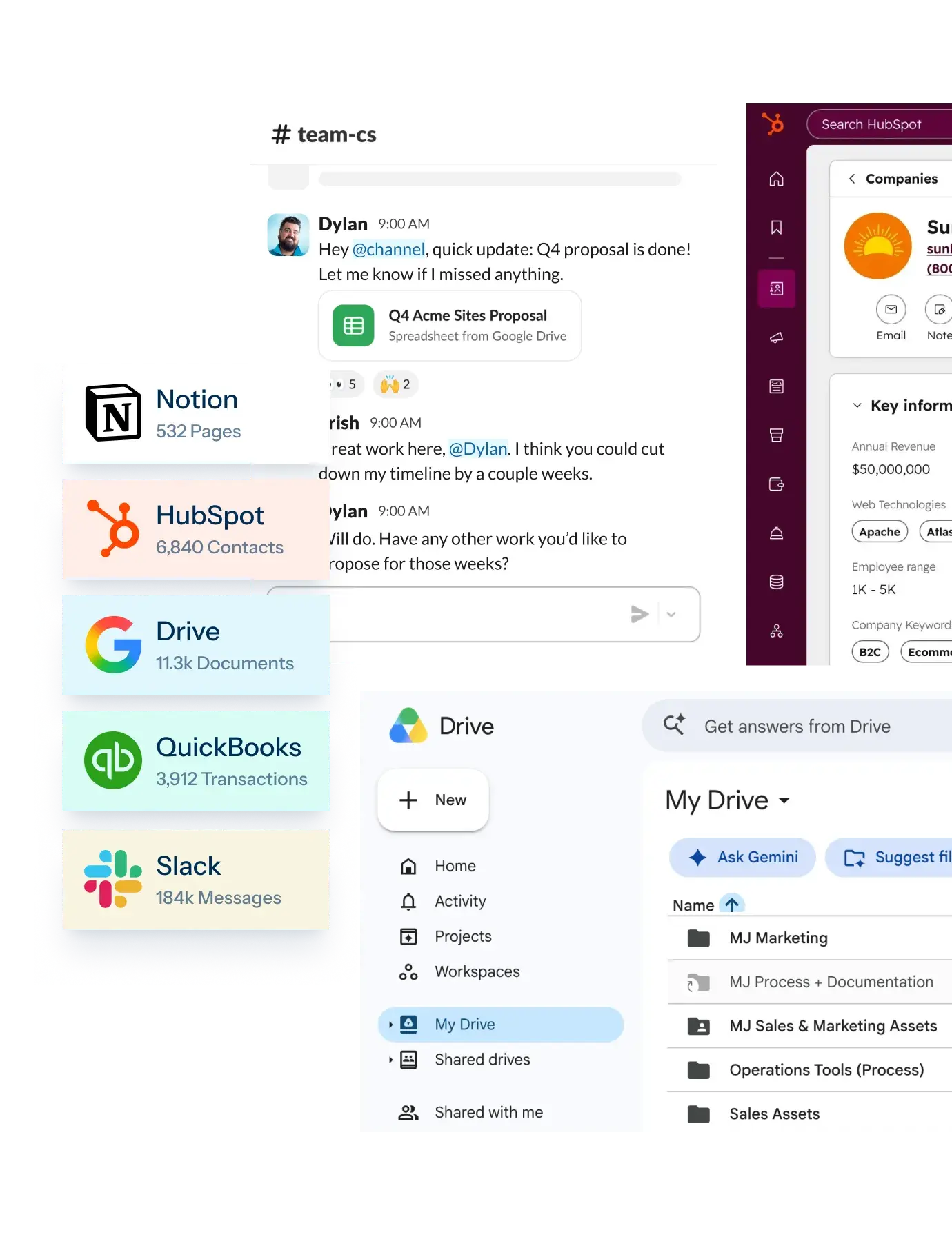Screenshots of Slack, HubSpot, Drive UI