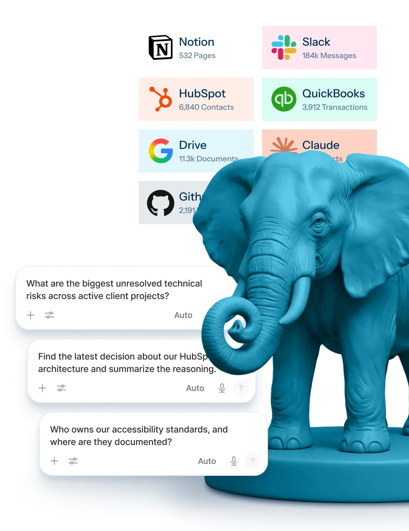 Screenshots of Notion UI and a Blue Elephant Statue