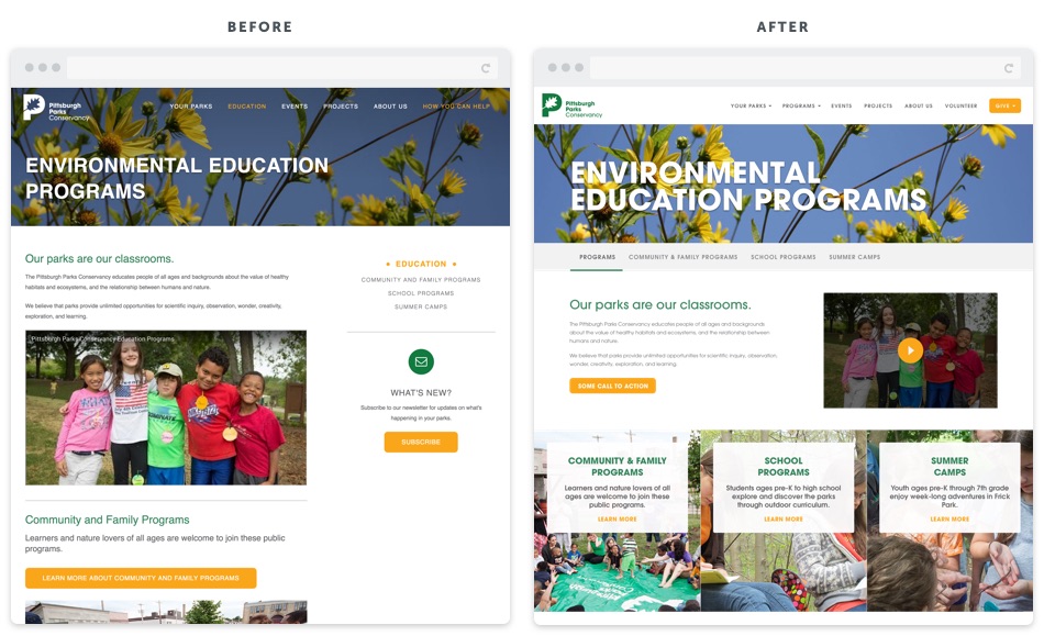 Iterative website design example on Pittsburgh Parks